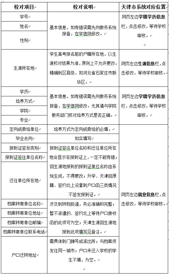 1560389283663025313.png blob.png